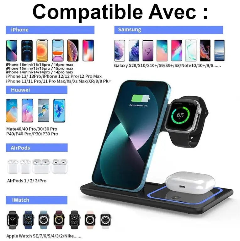 Station De Charge 3 en 1 - ModuloDesk