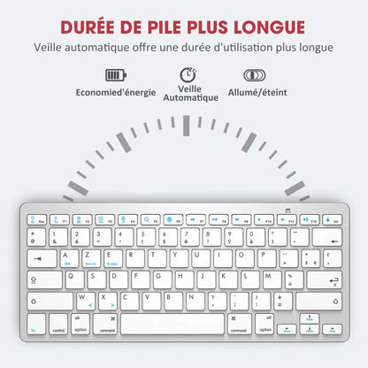Clavier Portable Bluetooth - ModuloDesk