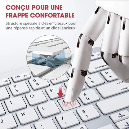Clavier Portable Bluetooth ModuloDesk