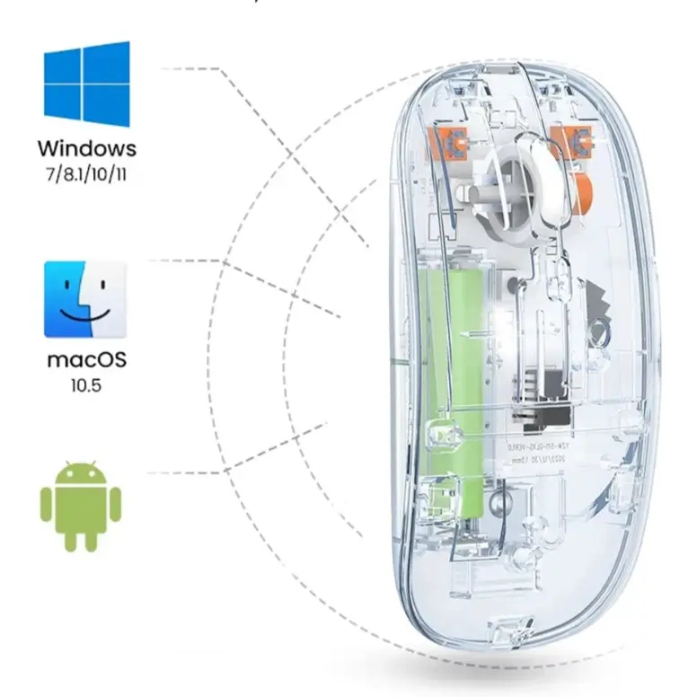 Souris Sans Fil Transparente ModuloDesk