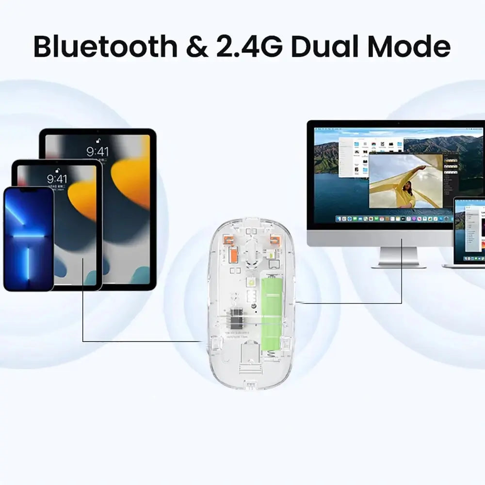 Souris Sans Fil Transparente ModuloDesk