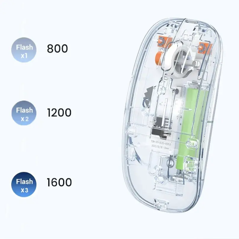 Souris Sans Fil Transparente ModuloDesk