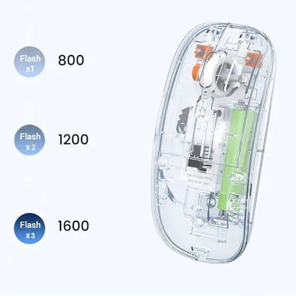 Souris Sans Fil Transparente ModuloDesk